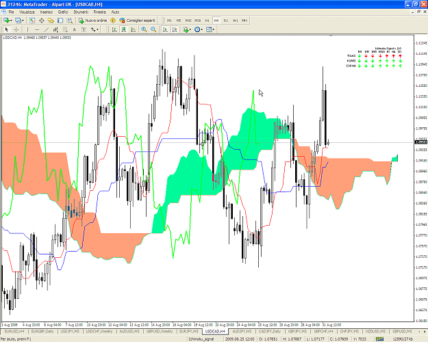 Click to Enlarge

Name: usdcad_h4.png
Size: 67 KB