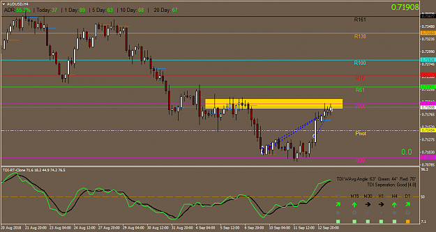 Click to Enlarge

Name: AUDUSDH4.png
Size: 38 KB