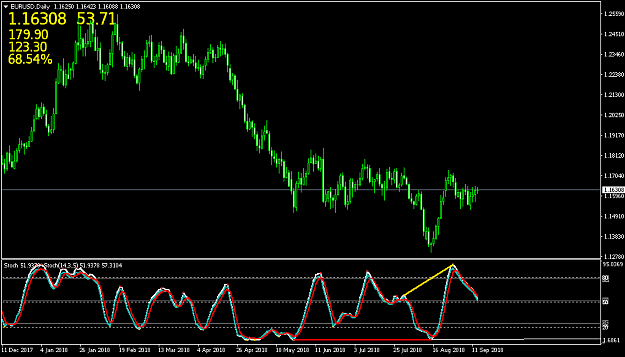 Click to Enlarge

Name: EURUSDDaily.png
Size: 22 KB