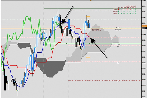 Click to Enlarge

Name: audusd.jpg
Size: 123 KB