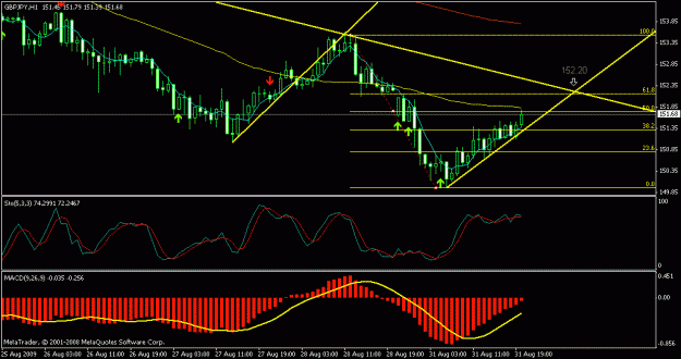 Click to Enlarge

Name: chart9.gif
Size: 17 KB
