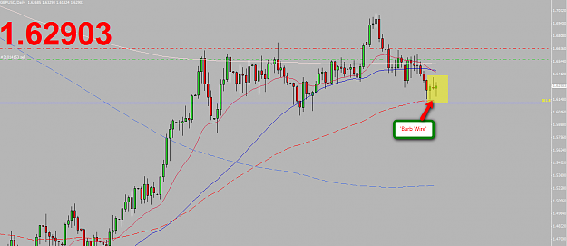 Click to Enlarge

Name: Cable_Barb_Wire.png
Size: 59 KB