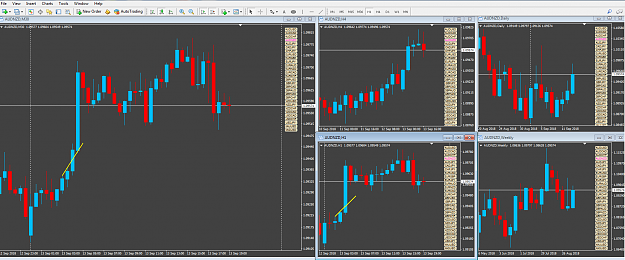 Click to Enlarge

Name: 4 TF No Indicator Trading BUY 2.png
Size: 110 KB