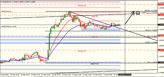 Click to Enlarge

Name: eur usd 5M.png
Size: 25 KB