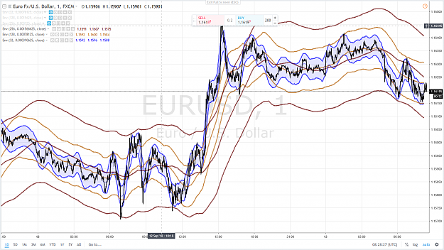 Click to Enlarge

Name: EURUSD 11 13 SEPTEMBRE 2018.png
Size: 241 KB