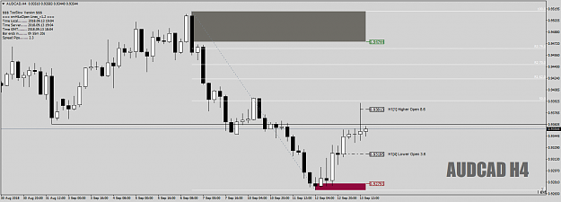 Click to Enlarge

Name: AUDCADH4another50-Fibrebound-cw-Z-Line13thsept18.png
Size: 38 KB