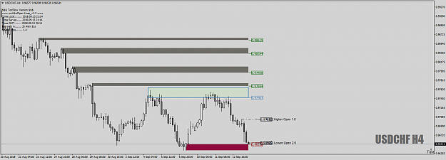Click to Enlarge

Name: USDCHFH4wideview13thSept18.png
Size: 35 KB