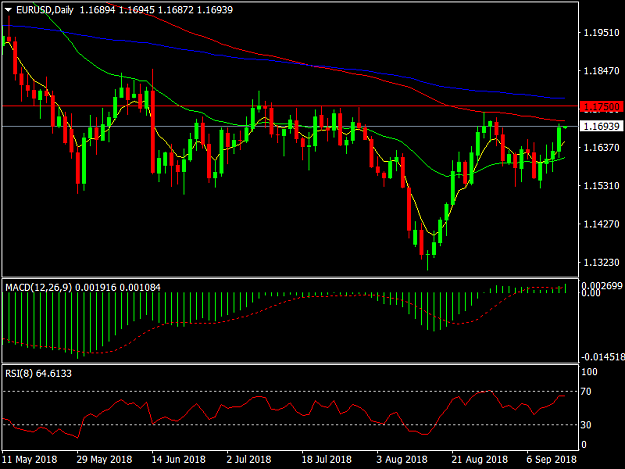 Click to Enlarge

Name: EURUSDDaily.png
Size: 34 KB