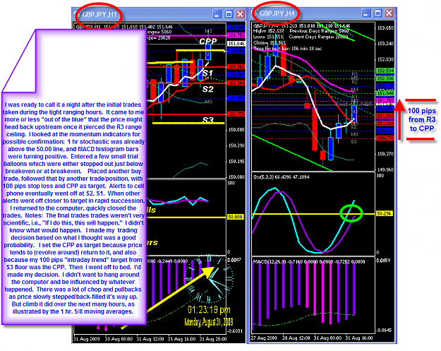 Click to Enlarge

Name: SUNDAY CHART.png
Size: 103 KB