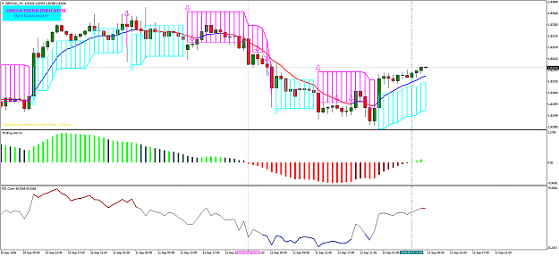 Click to Enlarge

Name: GBPAUD_H1.png
Size: 73 KB