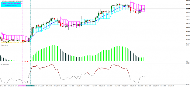 Click to Enlarge

Name: GBPAUD_H4.png
Size: 71 KB