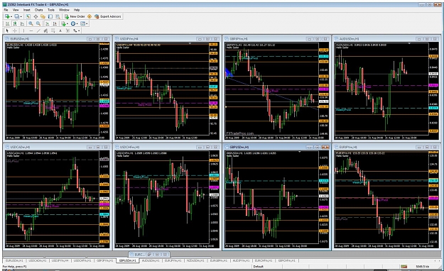 Click to Enlarge

Name: chart layout.jpg
Size: 256 KB