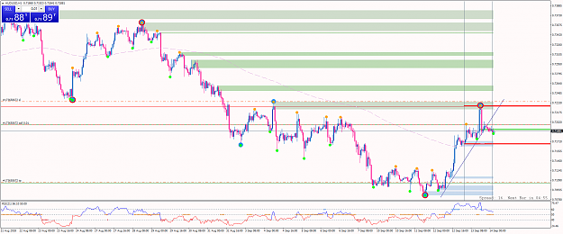 Click to Enlarge

Name: audusd-h1-.png
Size: 68 KB