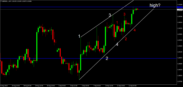 Click to Enlarge

Name: GBPUSD.....H4.png
Size: 63 KB