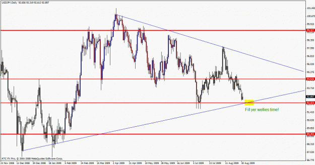 Click to Enlarge

Name: usdjpy worker.gif
Size: 25 KB