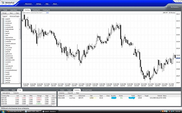 Click to Enlarge

Name: daily - buy 153.20.jpg
Size: 173 KB