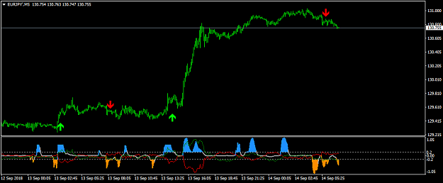 Click to Enlarge

Name: EURJPY'M5.png
Size: 19 KB