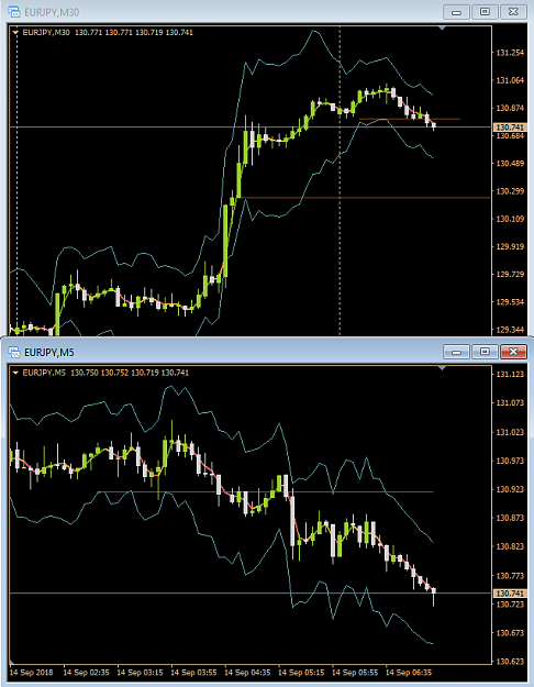 Click to Enlarge

Name: EurJpy 14_09.png
Size: 28 KB