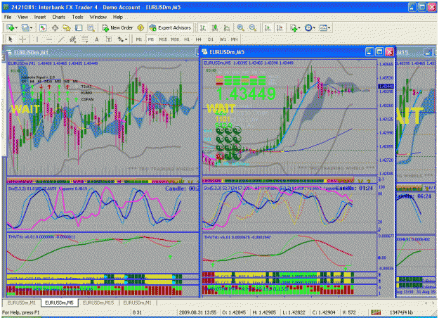Click to Enlarge

Name: 40up div arrows on 1&5m.gif
Size: 75 KB