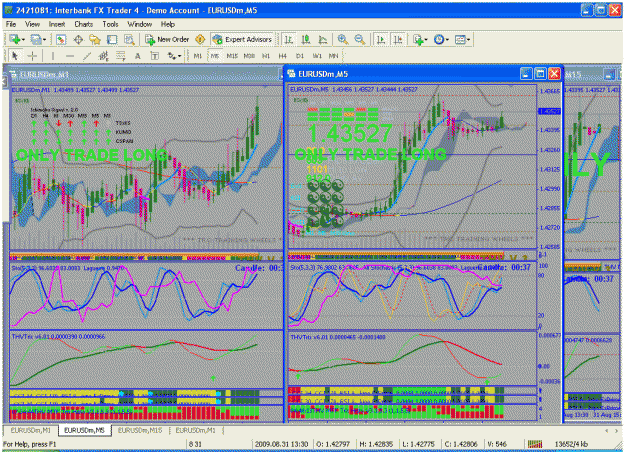 Click to Enlarge

Name: 40up div arrows on 1&5m3.gif
Size: 74 KB