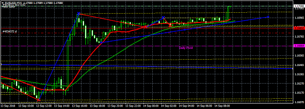 Click to Enlarge

Name: EURUSDM15.png
Size: 32 KB