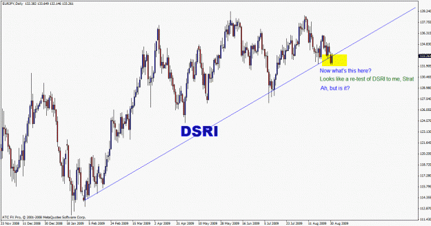Click to Enlarge

Name: eurjpy dsri re-test.gif
Size: 27 KB