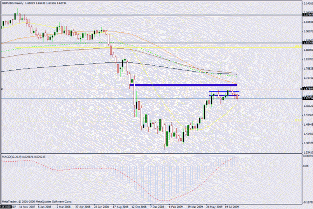Click to Enlarge

Name: cable-weekly_aug09.gif
Size: 22 KB