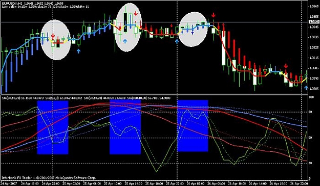Click to Enlarge

Name: eur-usd 1h chart.jpg
Size: 64 KB