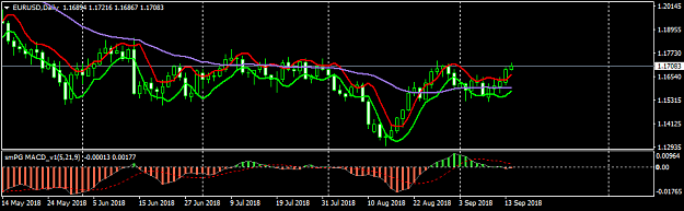 Click to Enlarge

Name: PG-EURUSDDaily.png
Size: 24 KB