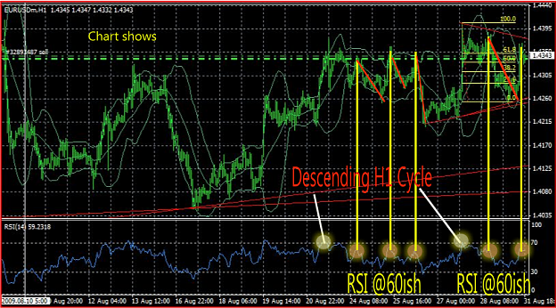 Click to Enlarge

Name: euro1hrrisstudy.png
Size: 469 KB