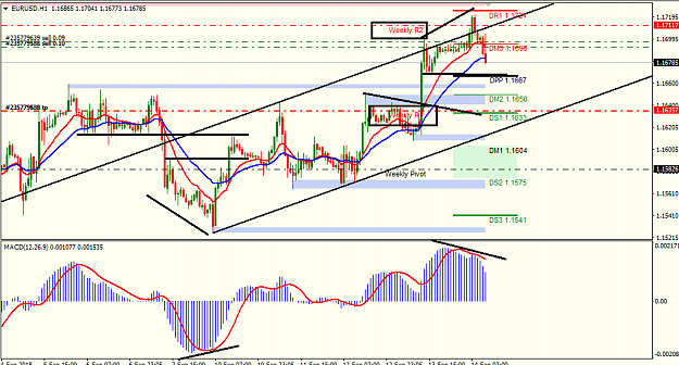 Click to Enlarge

Name: eur usd h1.png
Size: 35 KB