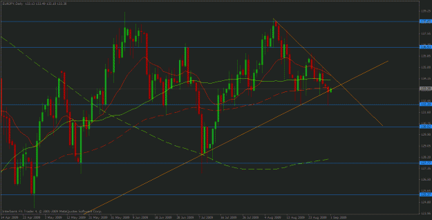 Click to Enlarge

Name: eurjpy aug31.gif
Size: 29 KB