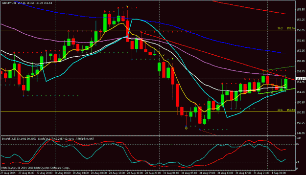 Click to Enlarge

Name: fx-charts 1.gif
Size: 24 KB