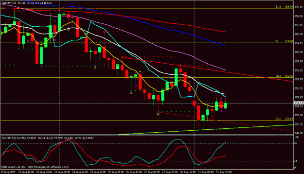 Click to Enlarge

Name: fx-charts 2.gif
Size: 21 KB