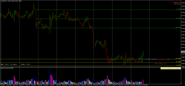 Click to Enlarge

Name: USDCADH1.png
Size: 71 KB