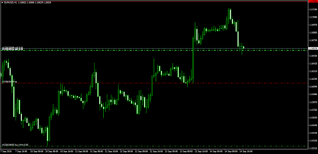 Click to Enlarge

Name: H4 CHART.png
Size: 45 KB