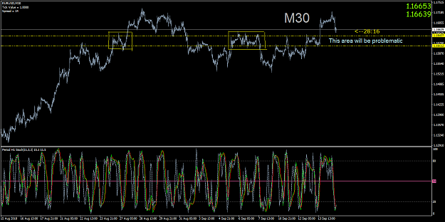 Click to Enlarge

Name: EURUSDM30 2.png
Size: 89 KB
