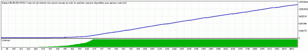Click to Enlarge

Name: TesterGraph.gif
Size: 8 KB