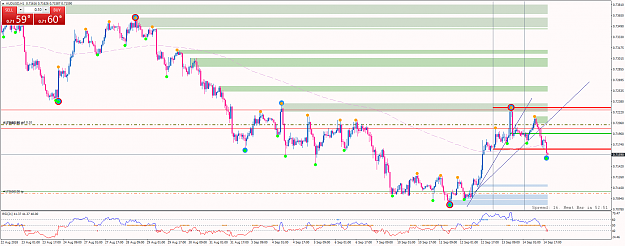 Click to Enlarge

Name: audusd-h2-.png
Size: 68 KB