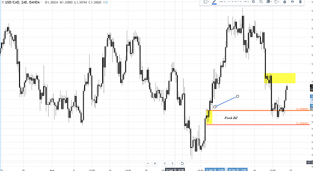 Click to Enlarge

Name: usdcad supernova.PNG
Size: 81 KB