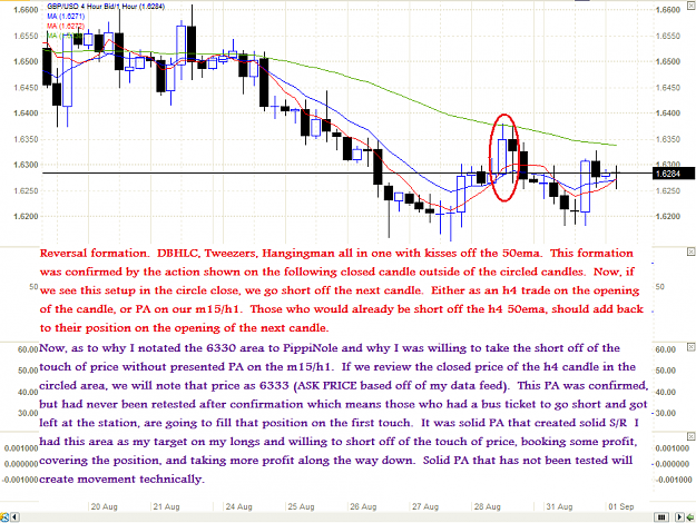 Click to Enlarge

Name: chart.PNG
Size: 70 KB