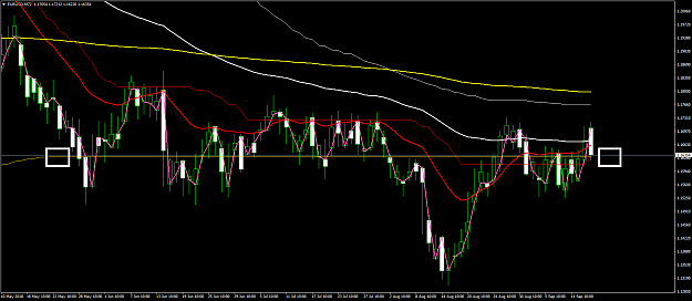 Click to Enlarge

Name: EURUSDM72.png
Size: 42 KB