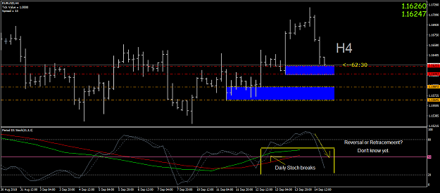 Click to Enlarge

Name: EURUSDH4.png
Size: 38 KB