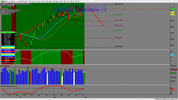 Click to Enlarge

Name: chart455.png
Size: 181 KB