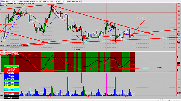 Click to Enlarge

Name: chart456.png
Size: 241 KB