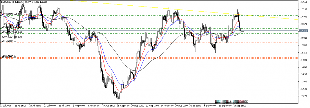 Click to Enlarge

Name: EURUSDH4 15 Aug.png
Size: 40 KB