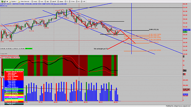 Click to Enlarge

Name: chart458.png
Size: 272 KB