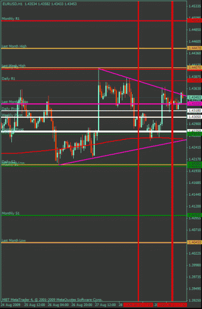 Click to Enlarge

Name: eurusd.gif
Size: 24 KB
