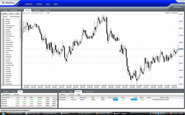 Click to Enlarge

Name: daily - buy 153.20.jpg
Size: 176 KB