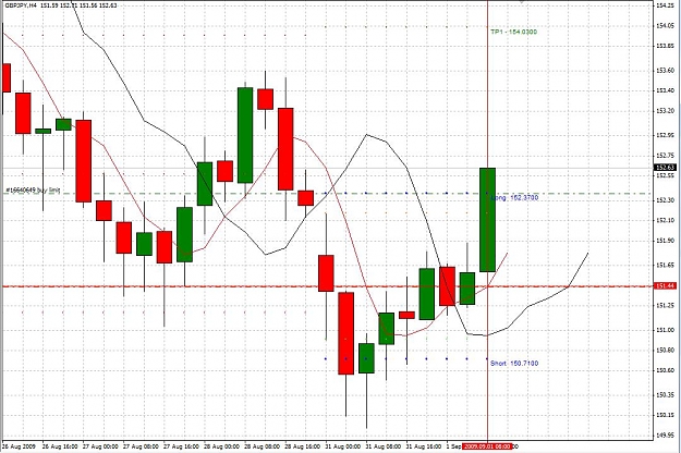 Click to Enlarge

Name: Missedtrade.jpg
Size: 131 KB